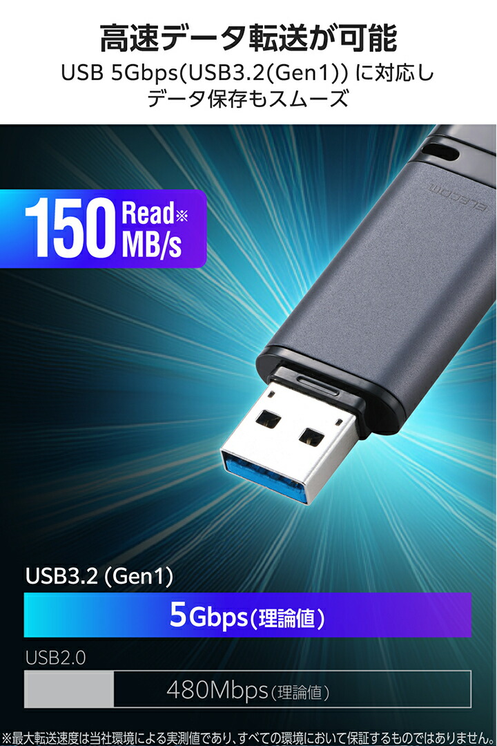 キャップ式 USB 5Gbps USBメモリ | エレコムダイレクトショップ本店は