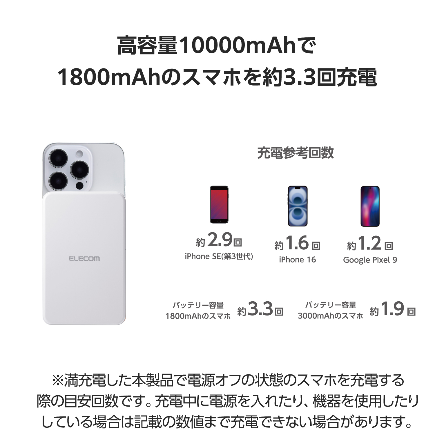 Qi2ワイヤレスモバイルバッテリー(10000mAh/20W) | エレコムダイレクト