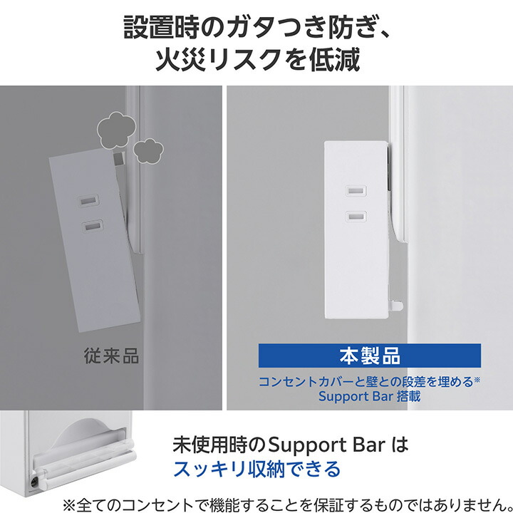 コンセント直挿しUSBタップ(15W/A×2+C×1) | エレコムダイレクト 
