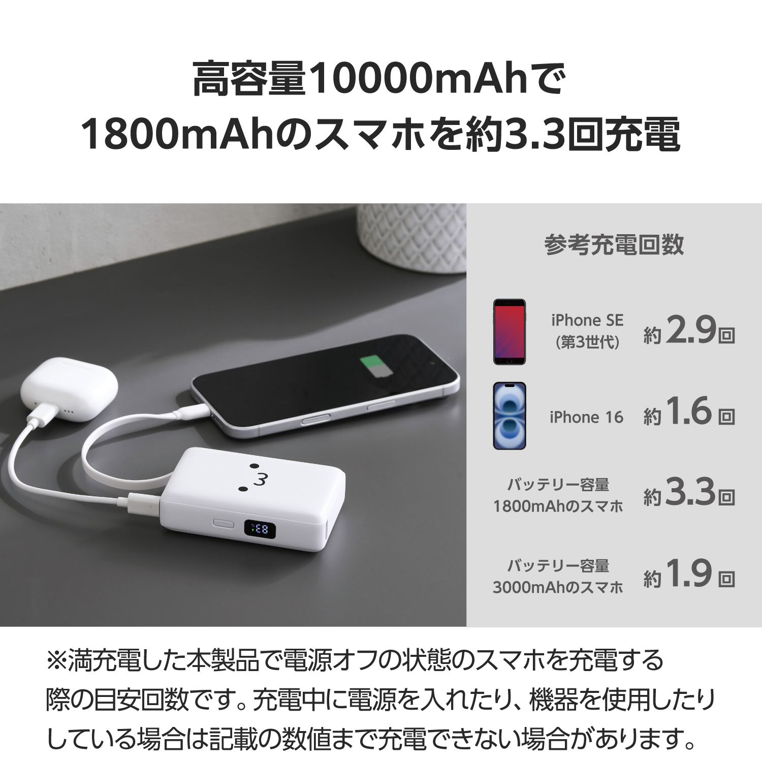 ケーブル一体型モバイルバッテリー(10000mAh/30W) | エレコム