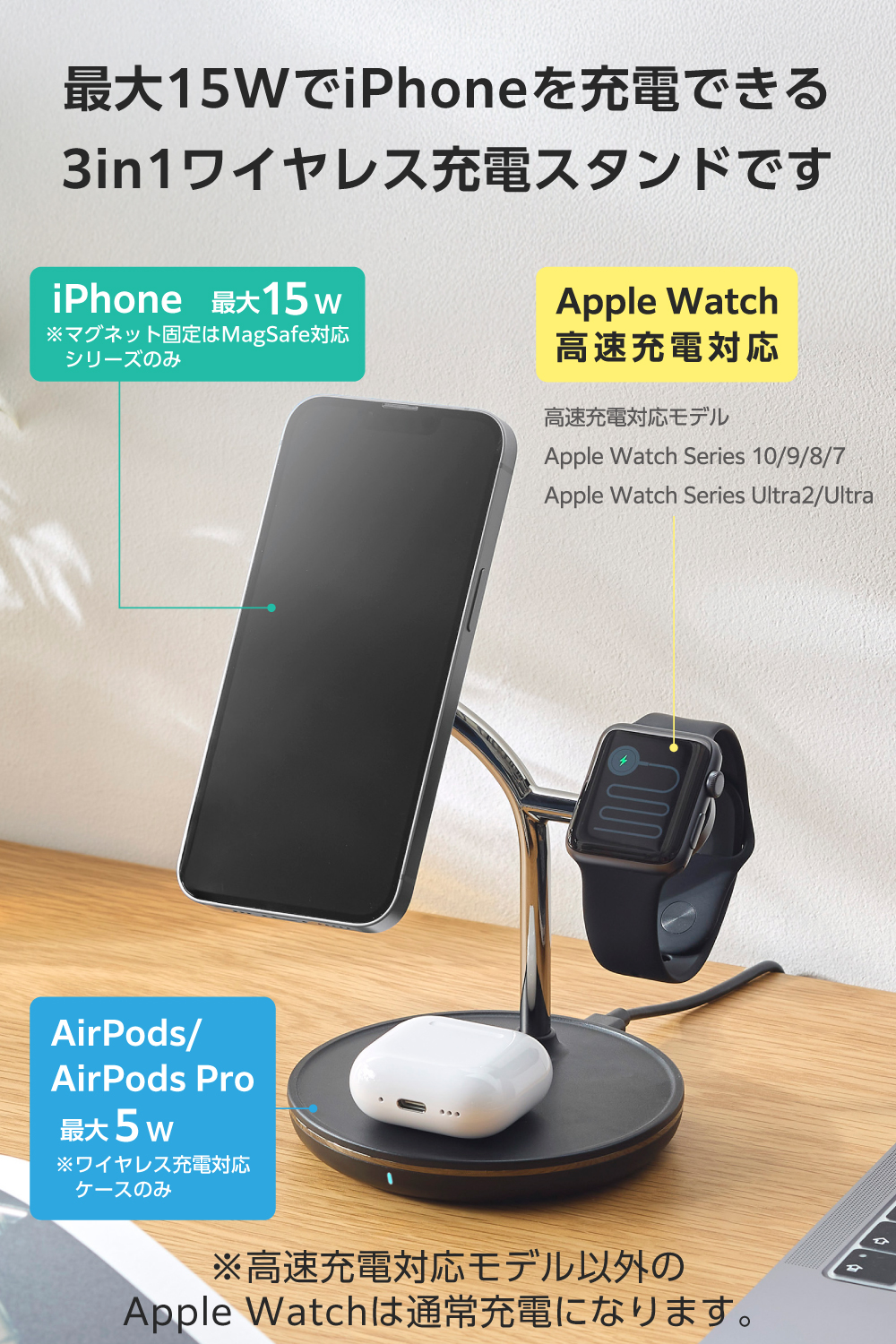 3in1ワイヤレス充電スタンドwith MagSafe(15W+5W＋AppleWatch