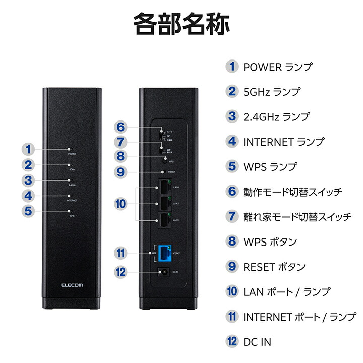Wi-Fi 7 5764+1376Mbps セキュリティ搭載10Gルーター | エレコム