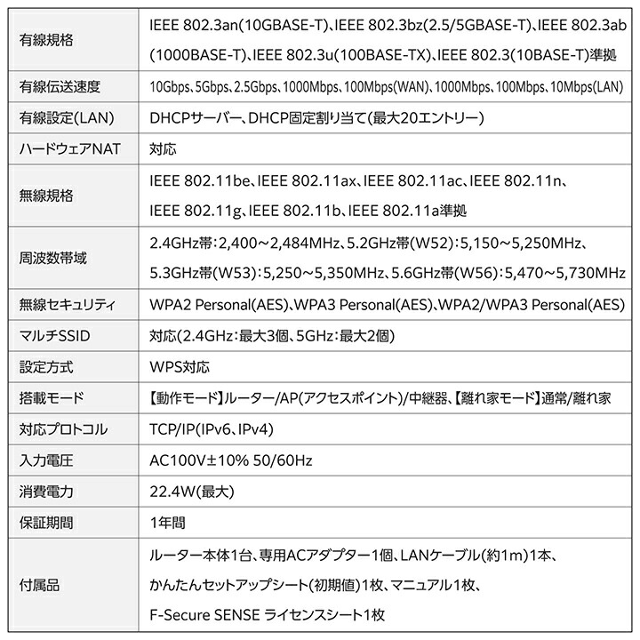 Wi-Fi 7 5764+1376Mbps セキュリティ搭載10Gルーター | エレコム