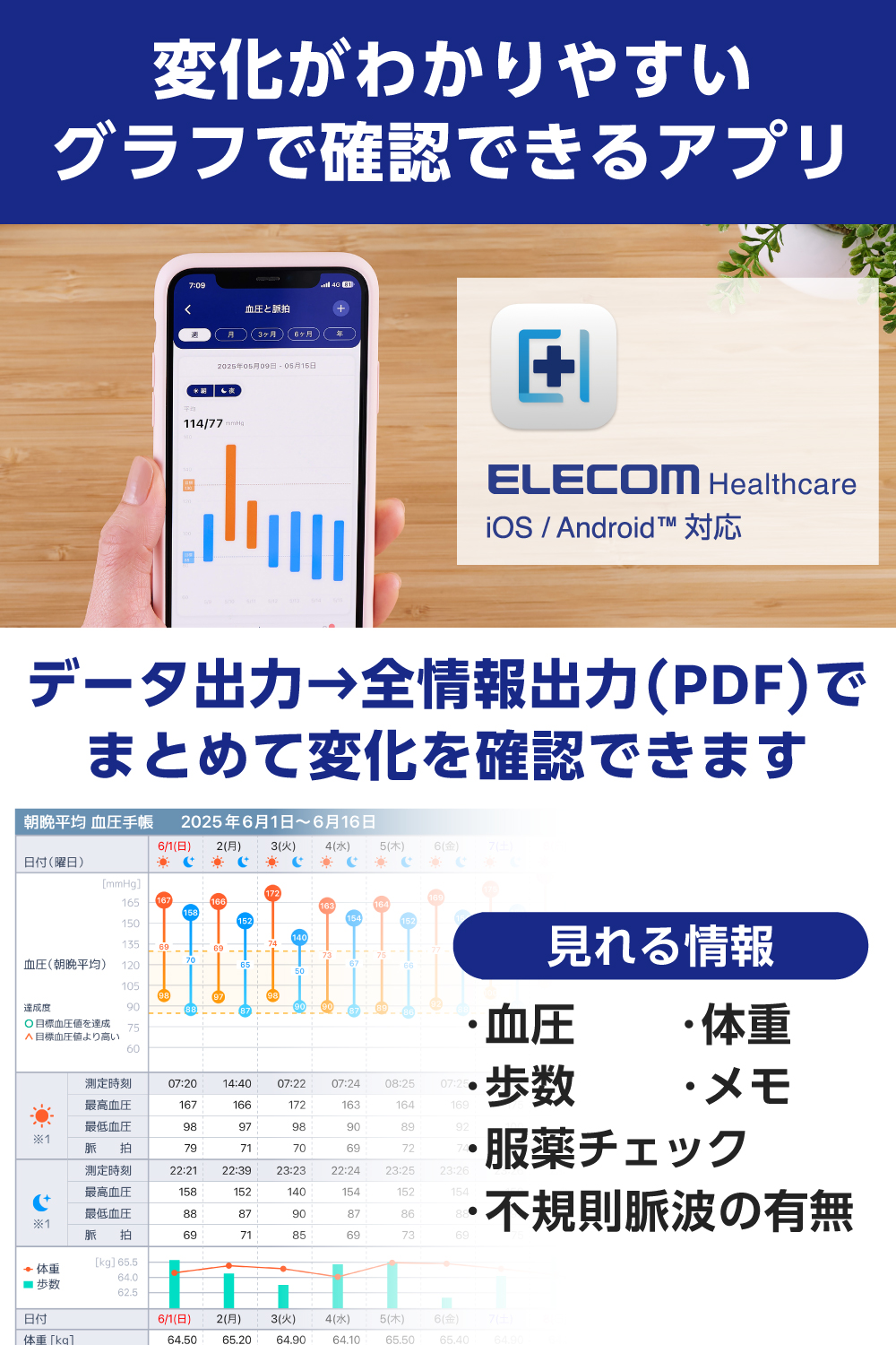 上腕式血圧計 | エレコムダイレクトショップ本店はPC周辺機器メーカー