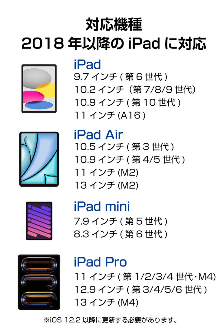 iPad用アクティブタッチペン | エレコムダイレクトショップ本店はPC