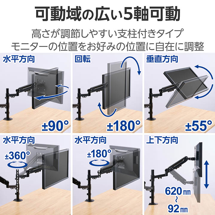 ゲーミングモニター2枚+ダイナミックマイク+モニターアームセット まとめ売り 人気すぎる話題のマイクアームがガチでいい！ ※注意すべき点も