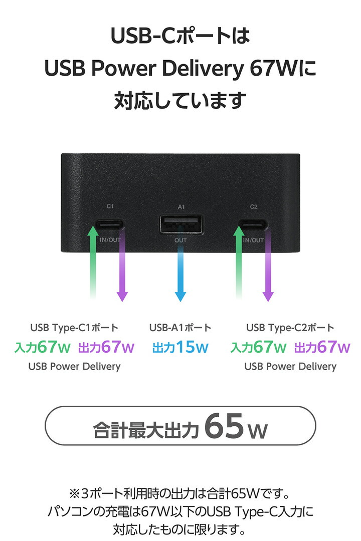 モバイルバッテリー(PC充電対応/20400mAh/67W) | エレコム