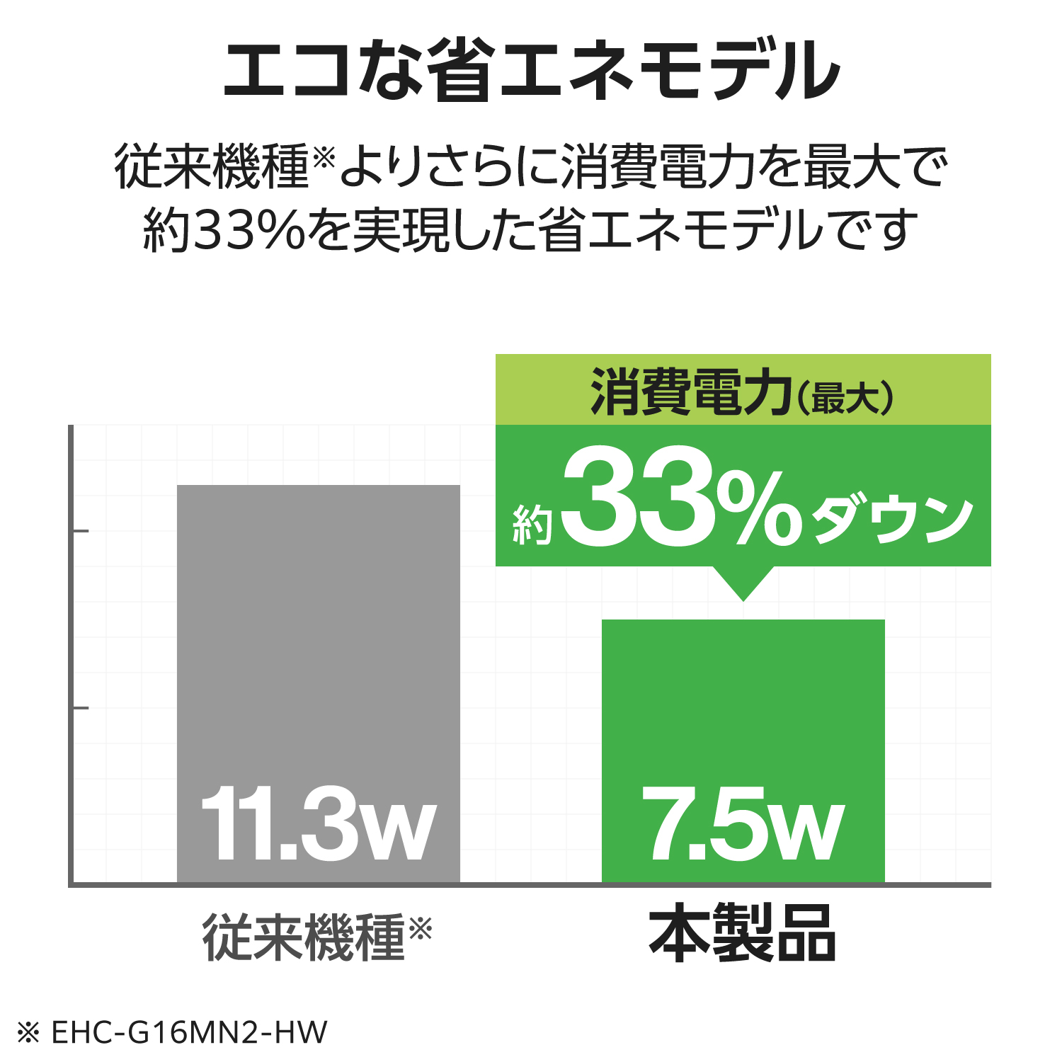 Giga対応16ポートスイッチ(金属筐体 電源内蔵) | エレコムダイレクト