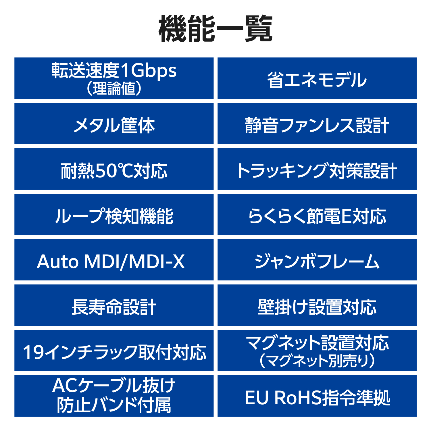 Giga対応16ポートスイッチ(金属筐体 電源内蔵) | エレコムダイレクト