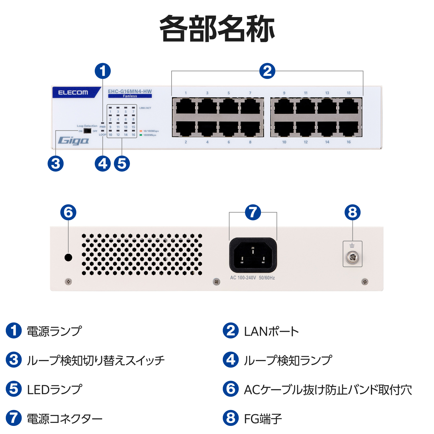 エレコム製　Giga対応16ポートスイッチ　EHC-G16MN4-HW　ホワイト Giga対応16ポートスイッチ(金属筐体 電源内蔵) | エレコムダイレクト