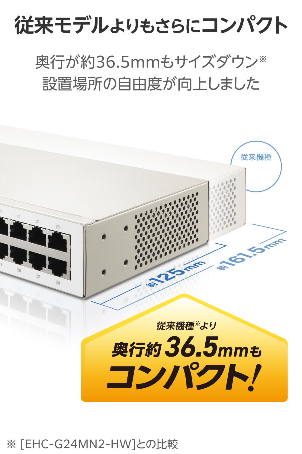 Giga対応24ポートスイッチ(金属筐体 電源内蔵) | エレコムダイレクト