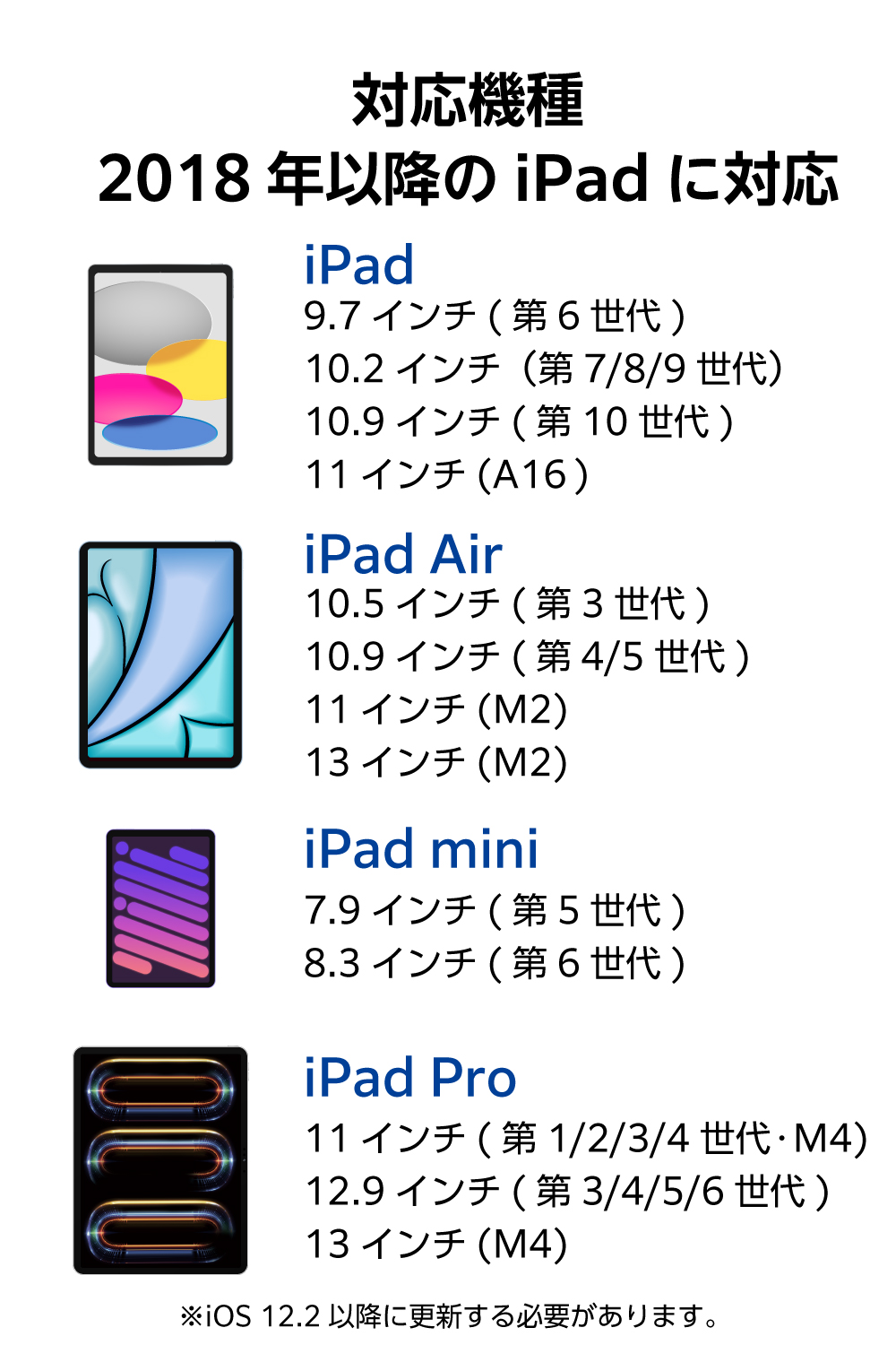 iPad用アクティブタッチペン | エレコムダイレクトショップ本店はPC