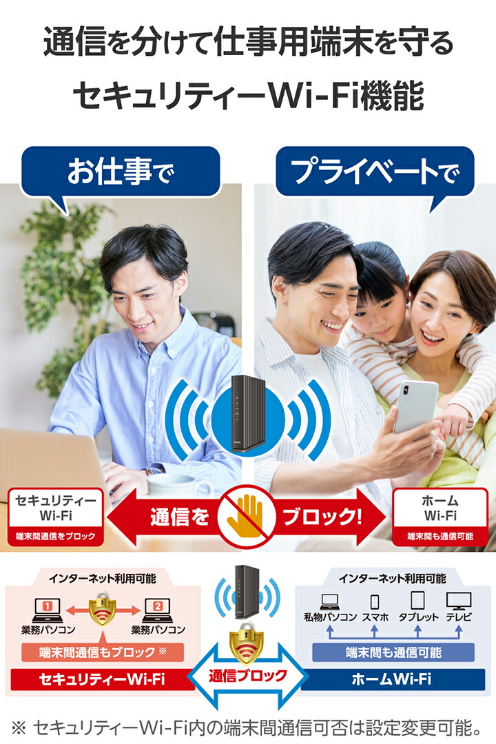 Wi-Fi 6 2402+574Mbps 1Gルーター | エレコムダイレクトショップ本店は