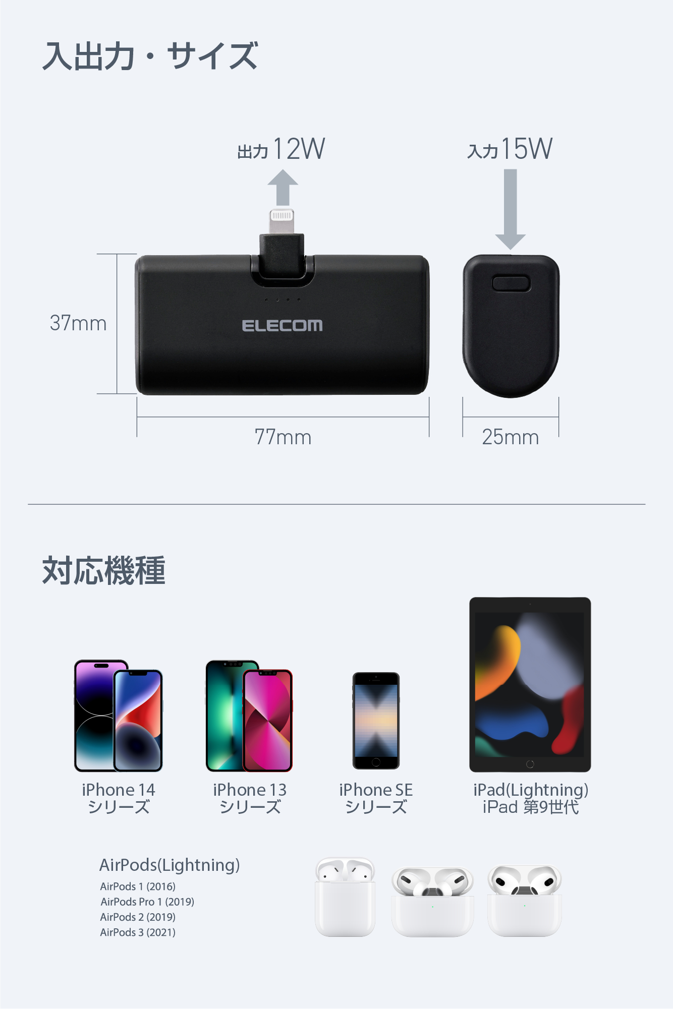 折り畳み式直挿しモバイルバッテリー(Lightningプラグ/5000mAh