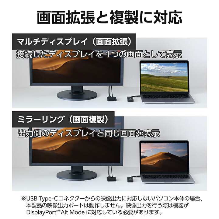 ワイヤレスHDMI送受信機（1対1） | エレコムダイレクトショップ本店は