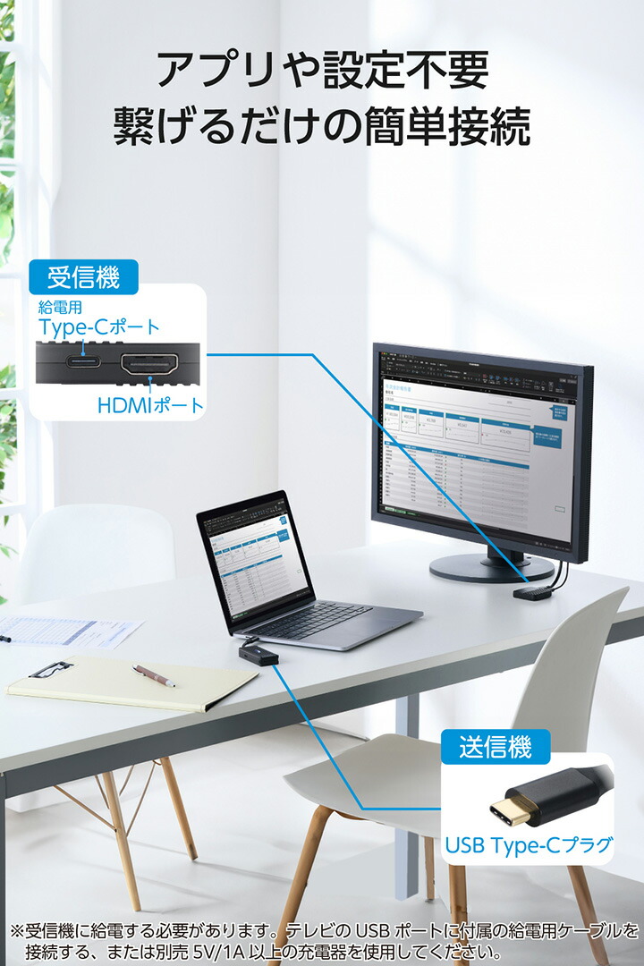 ワイヤレスHDMI送受信機（1対1） | エレコムダイレクトショップ本店は
