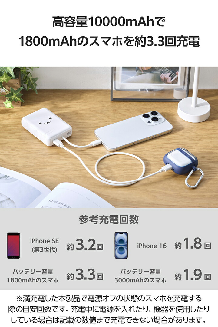 USB Type-C(TM)ケーブル一体モバイルバッテリー(10000mAh/20W