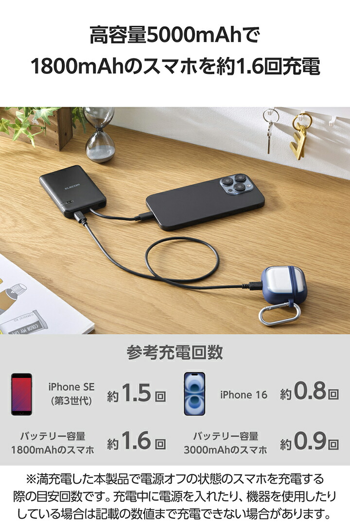 USB Type-C(TM)ケーブル一体モバイルバッテリー(5000mAh/12W