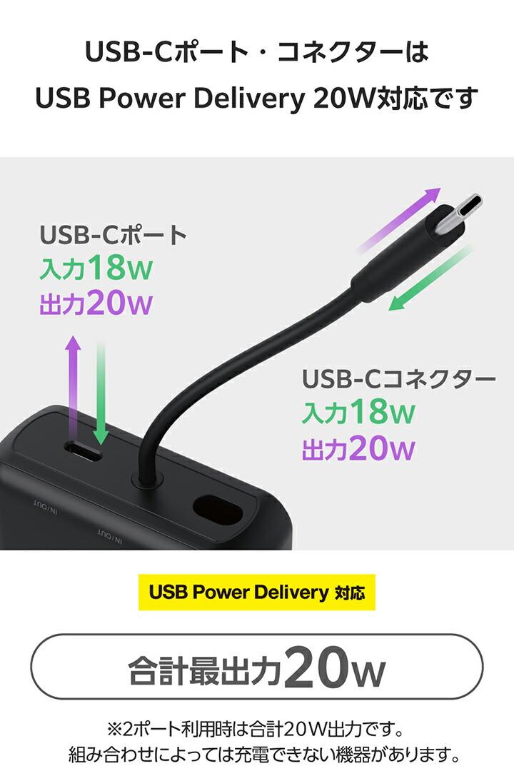 USB Type-C(TM)ケーブル一体モバイルバッテリー(20000mAh/20W