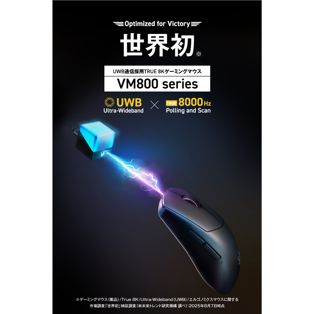 マウス・トラックボール ELECOM Vcustom VM800 V custom VM800 - M-VM800WH