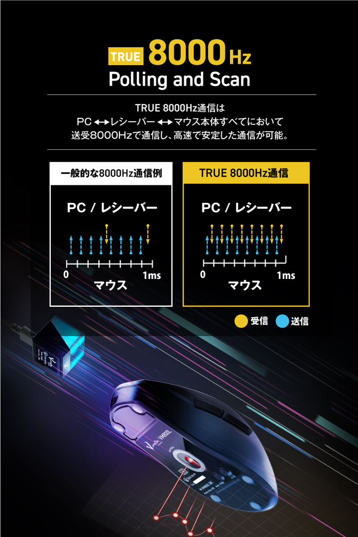 V custom VM800L | エレコムダイレクトショップ本店はPC周辺機器