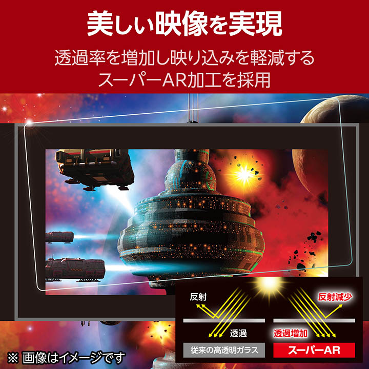 NINTENDO SWITCH(TM)2 ガラスフィルム+貼り付けツール | エレコム