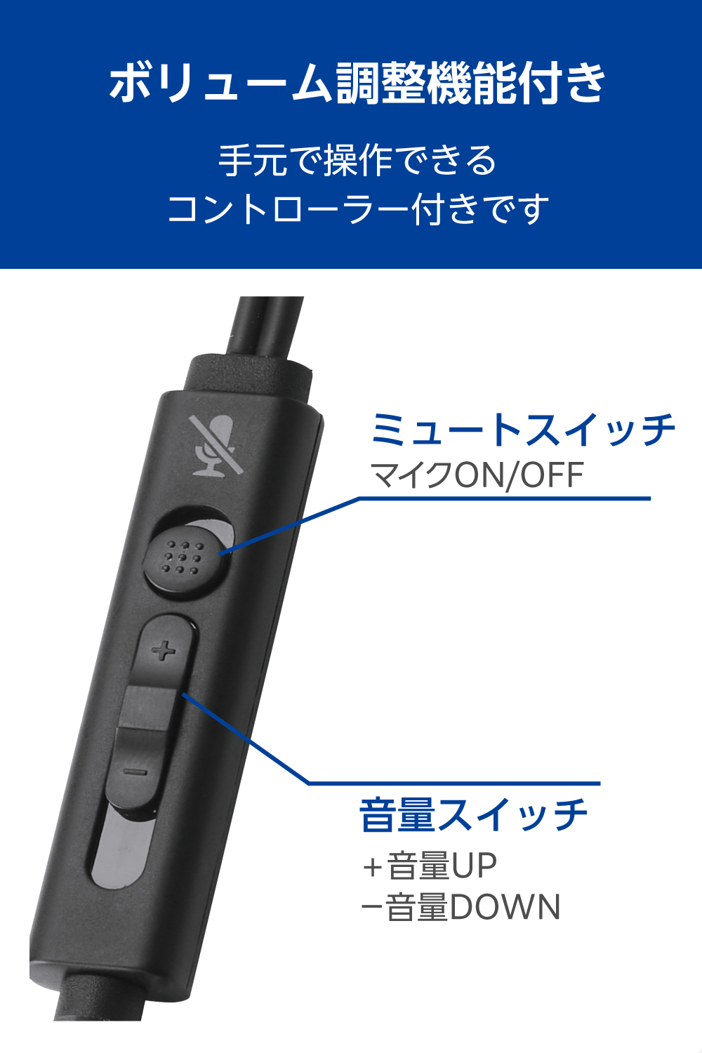 両耳カナル型有線ヘッドセット マイクアーム付き φ3.5mm4極 | エレコム