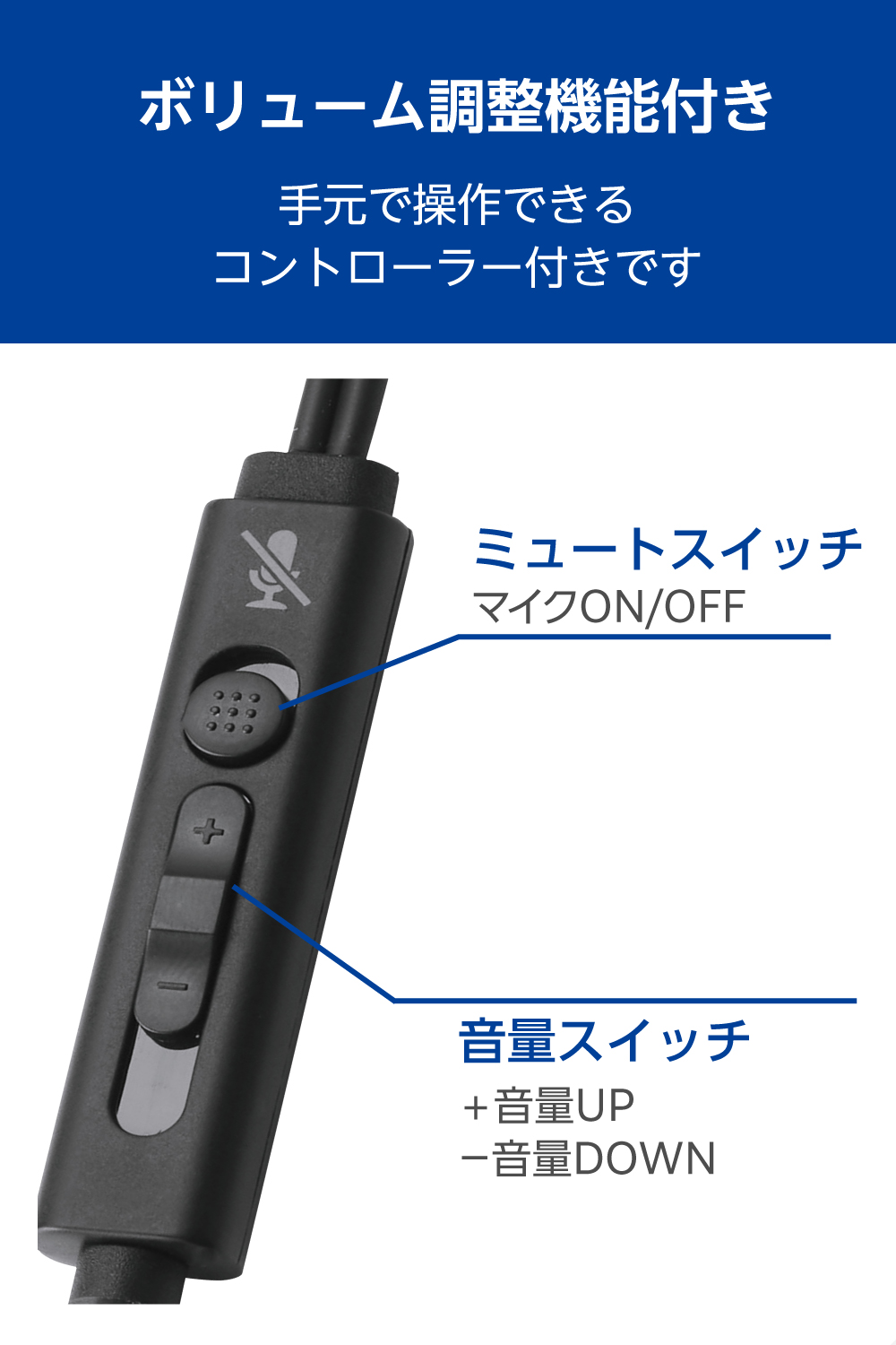 両耳カナル型有線ヘッドセット マイクアーム付き USB-A | エレコム