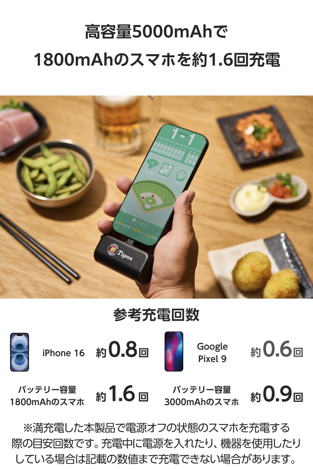 直挿しモバイルバッテリー(阪神タイガースモデル/USB-C/5000mAh