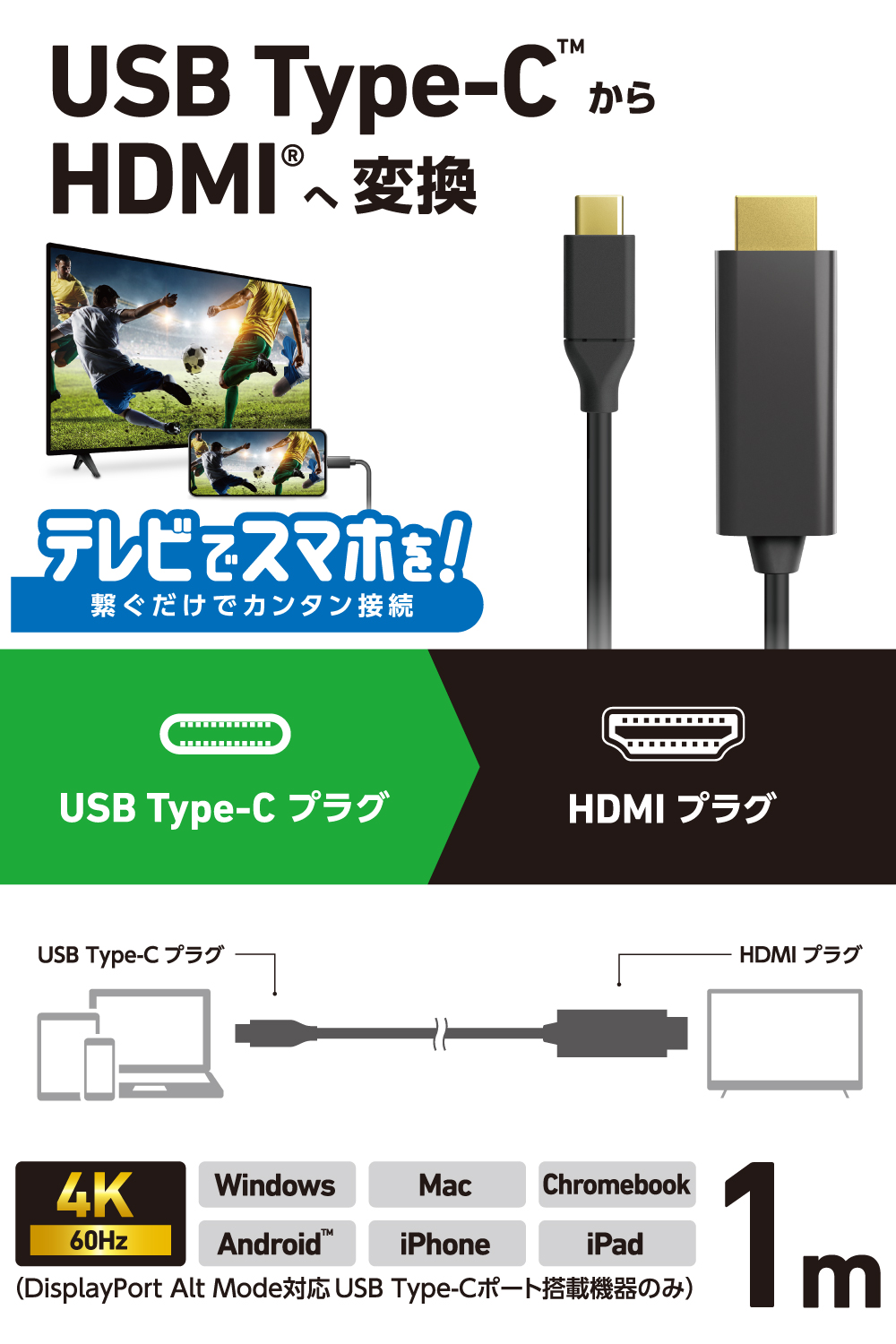 USB Type-C(TM) - HDMI(R)変換ケーブル | エレコムダイレクトショップ