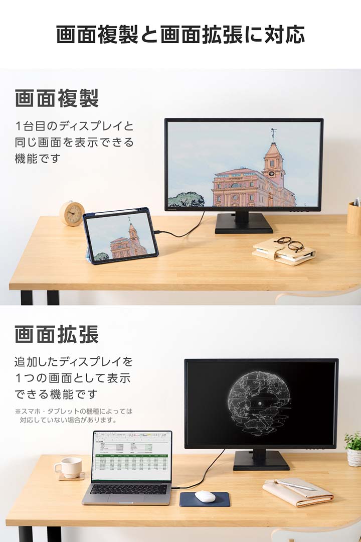 USB Type-C(TM) - HDMI(R)変換ケーブル | エレコムダイレクトショップ