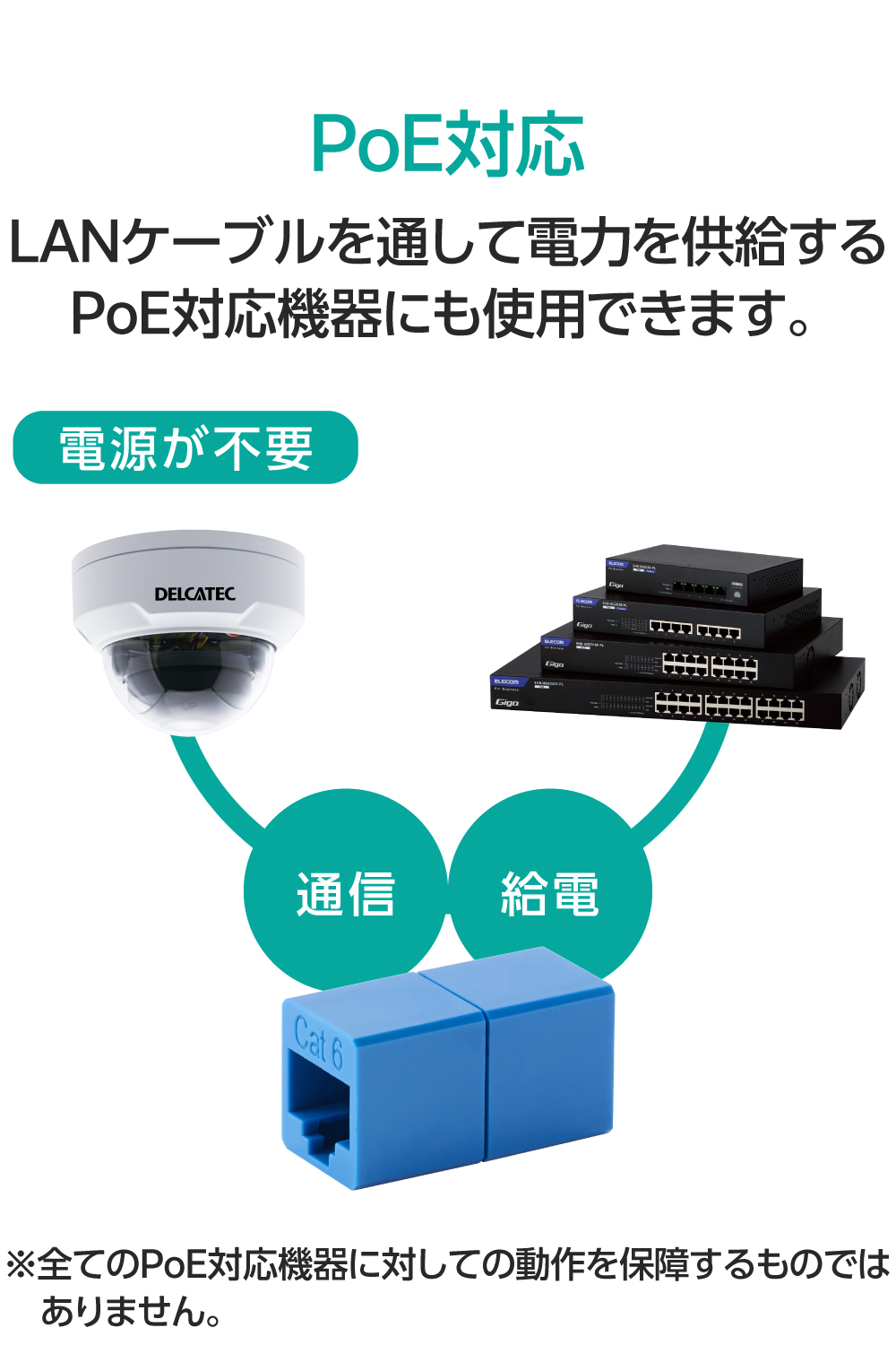 RJ45 中継コネクター(Cat6) | エレコムダイレクトショップ本店はPC周辺