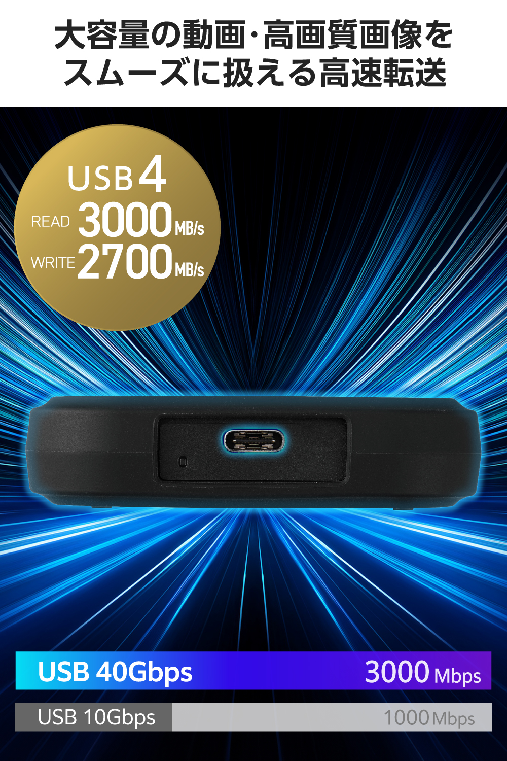 USB 40Gbps(USB4(Version 1))対応外付けポータブルSSD | エレコム