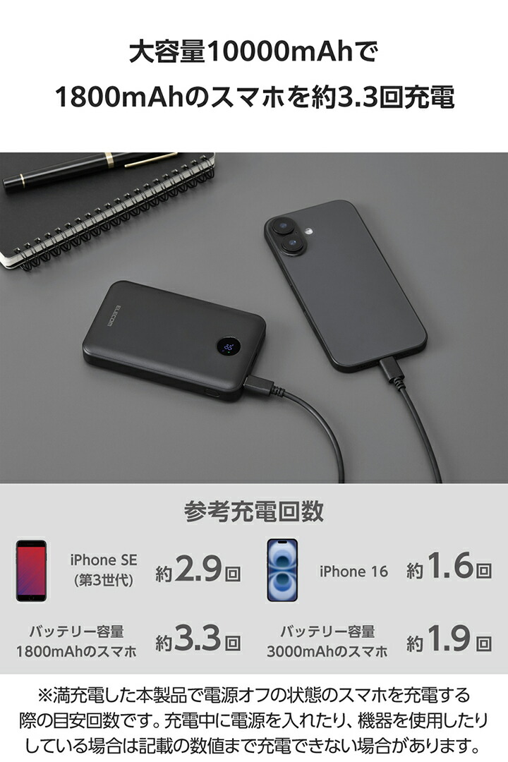 ストラップ型ケーブル付きモバイルバッテリー(10000mAh/22.5W
