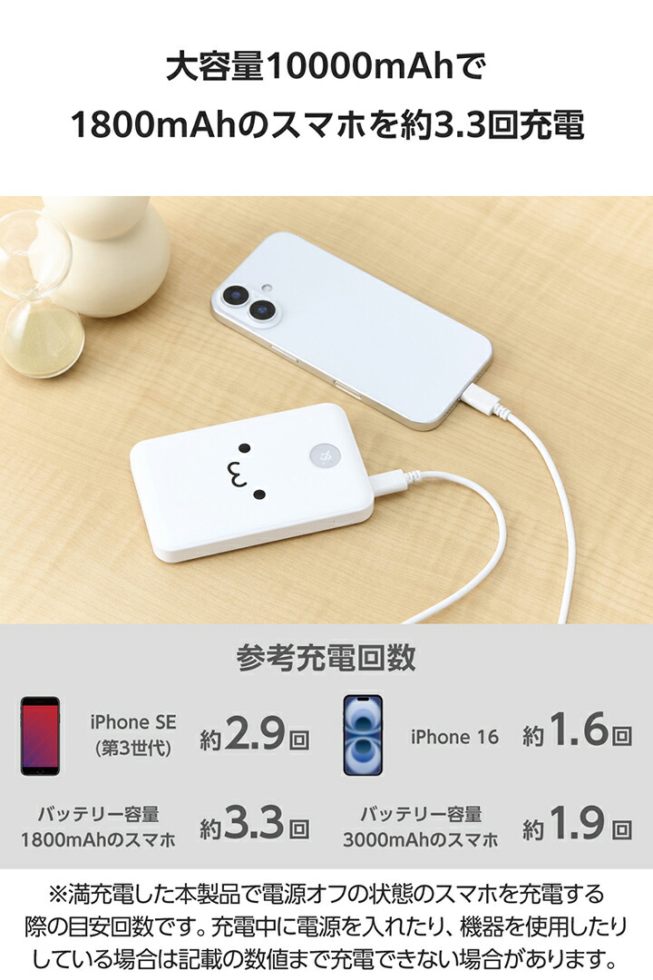 ストラップ型ケーブル付きモバイルバッテリー(10000mAh/22.5W 