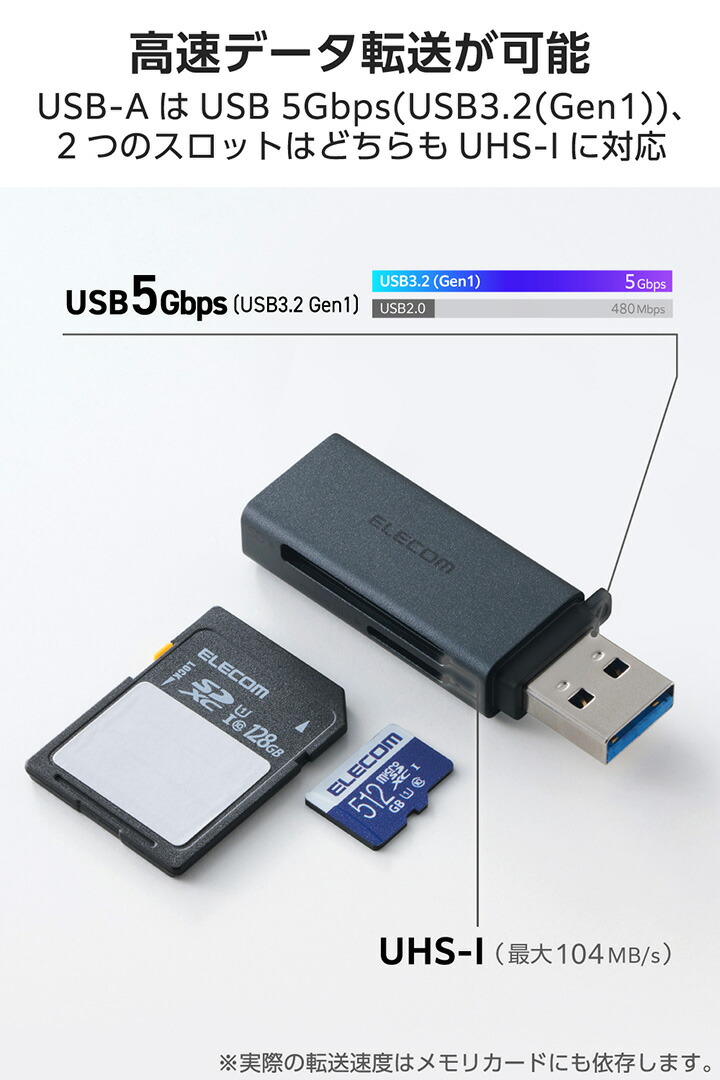 USB-A 直挿しメモリーカードリーダー(UHS-I) | エレコムダイレクト