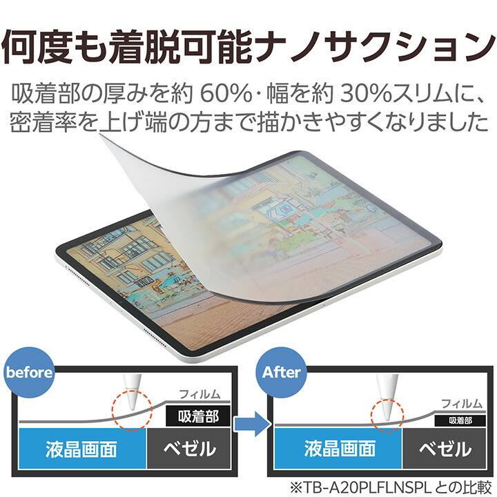 11インチiPad Pro(M5/M4) フィルム 紙心地 着脱式 反射防止 ケント紙