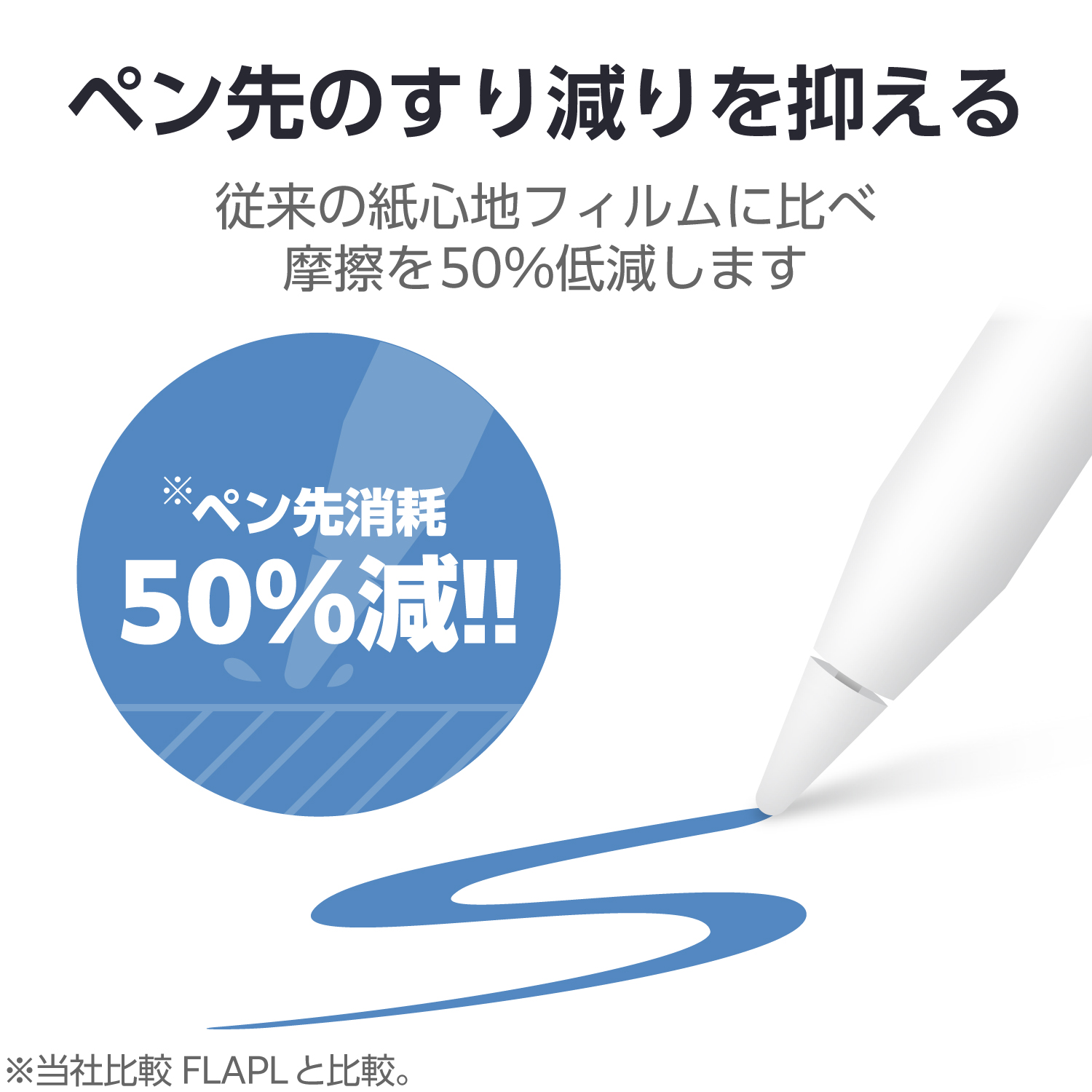 iPad(A16) (第10世代) フィルム 紙心地 反射防止 ケント紙タイプ