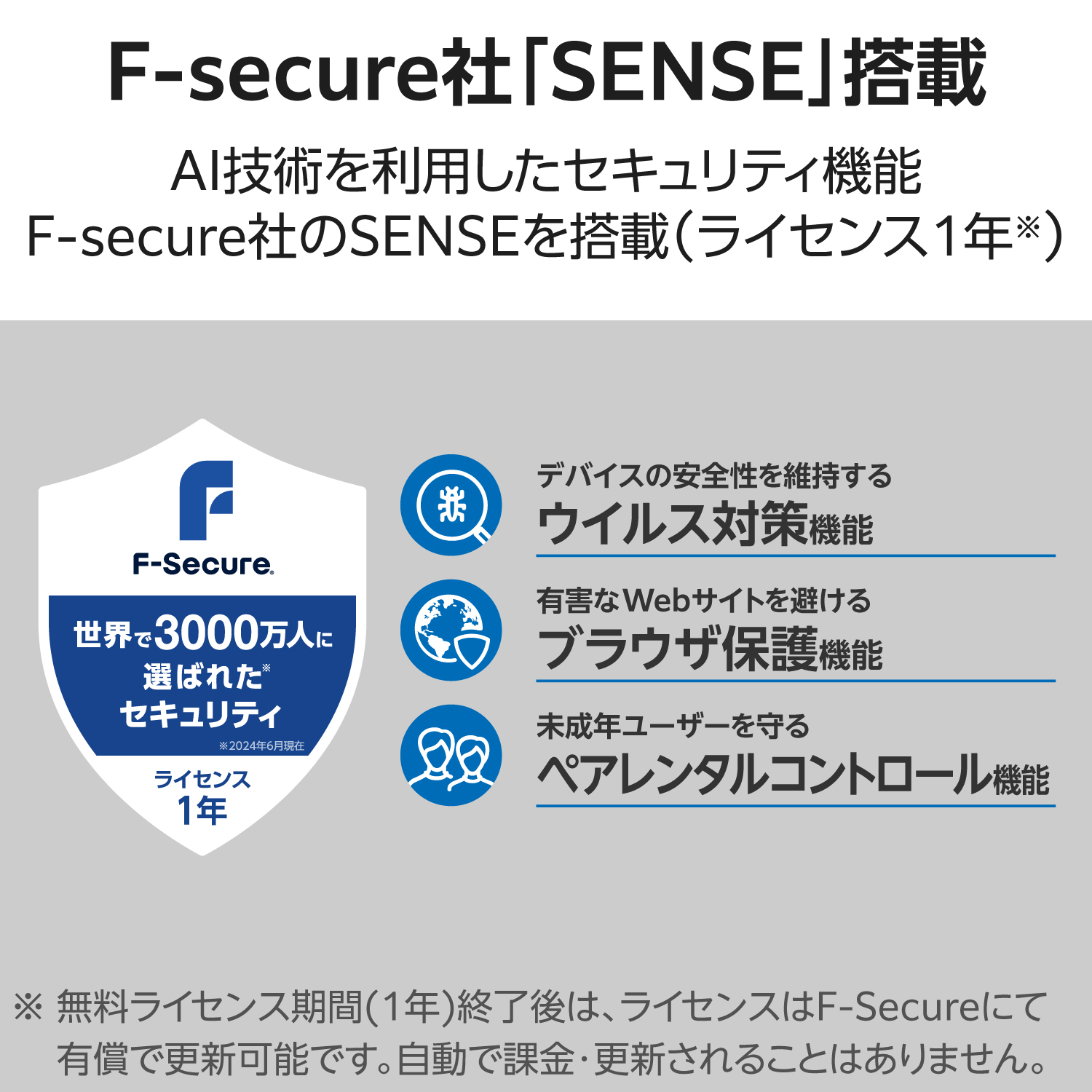 Wi-Fi 7 5764+688Mbps セキュリティ搭載2.5Gルーター | エレコム