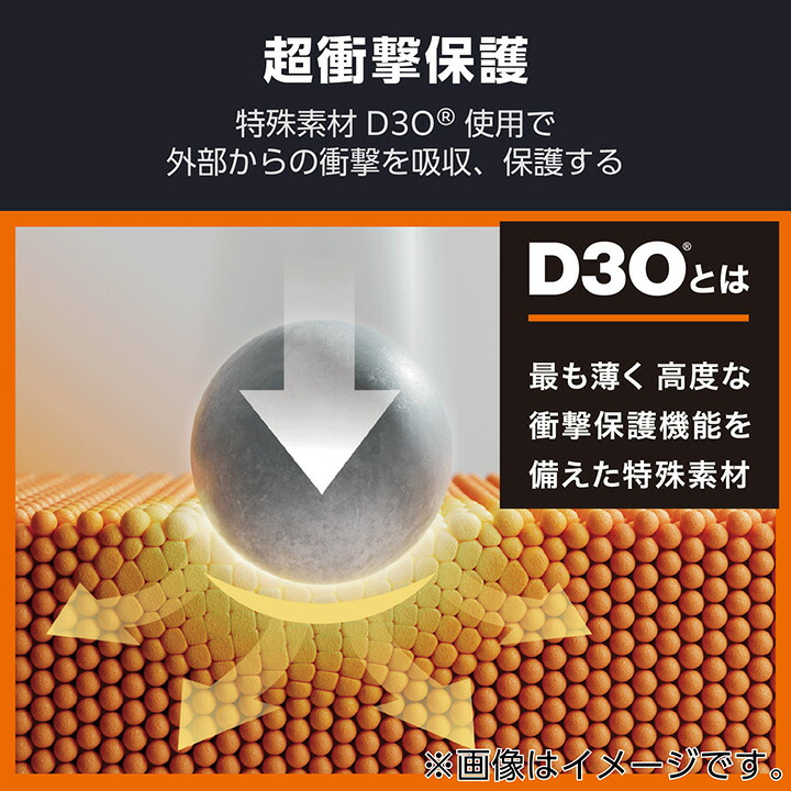 Google Pixel 10/10 Pro ガラスフィルム D3O 高透明 ブルーライト