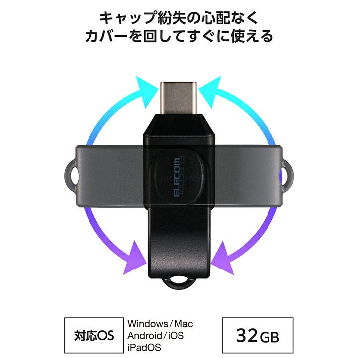 回転式USB Type-C(TM)メモリ 5Gbps | エレコムダイレクトショップ本店
