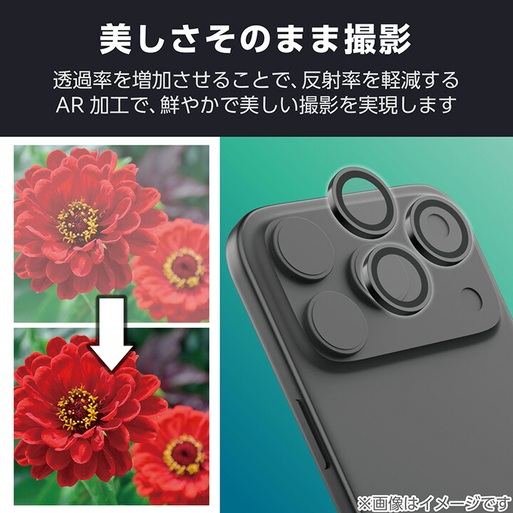 iPhone 17 Pro ガラスフィルム カメラレンズガラスフィルムセット 高