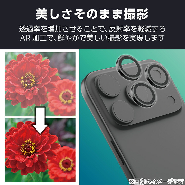 iPhone 17 Pro Max ガラスフィルム カメラレンズガラスフィルムセット
