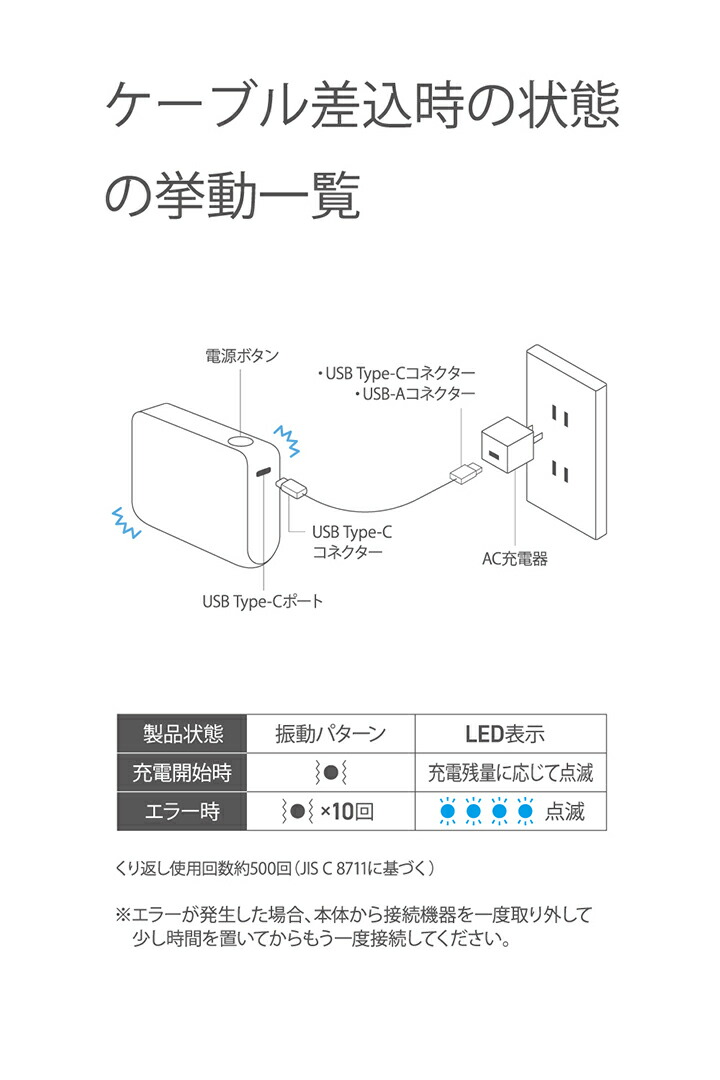 触覚フィードバック搭載 モバイルバッテリー | エレコムダイレクト