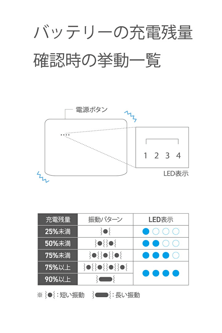 触覚フィードバック搭載 モバイルバッテリー | エレコムダイレクト