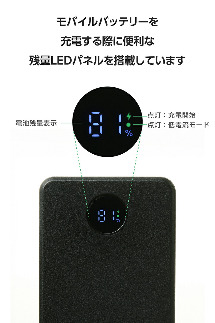 残量が見えるケーブル一体型モバイルバッテリー(20000mAh/67W