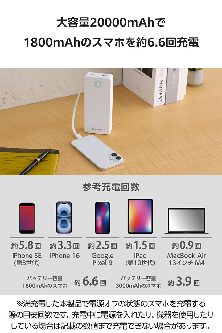 残量が見えるケーブル一体型モバイルバッテリー(20000mAh/67W
