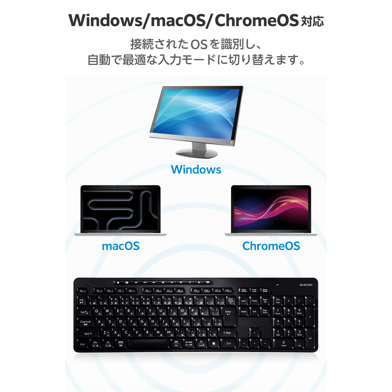2.4GHz静音フルキーボード | エレコムダイレクトショップ本店はPC周辺