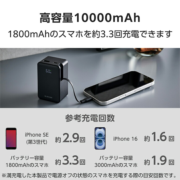 巻き取り式ケーブル一体型モバイルバッテリー(10000mAh/22.5W