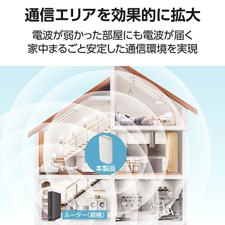 Wi-Fi 6 1201+300Mbps 無線LAN中継器 | エレコムダイレクトショップ